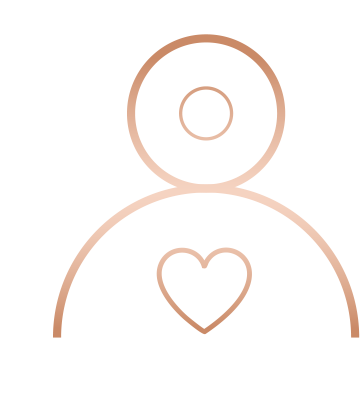 Self-Image & Brand